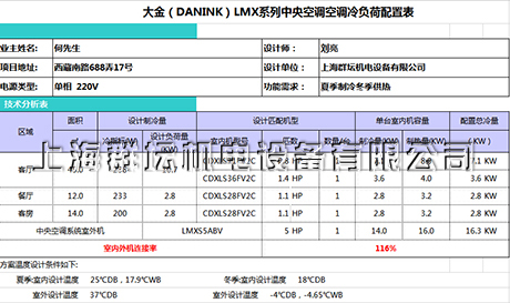 大金LMX中央空调配置表
