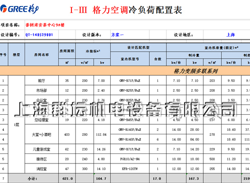 香树湾国际养老社区中央空调配置表