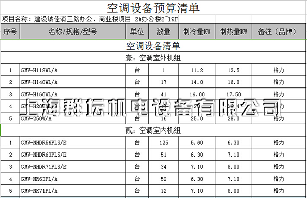 银亿滨江中心2号办公楼空调设备预算清单