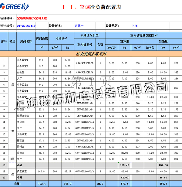 上海宝峨机械格力中央空调配置表